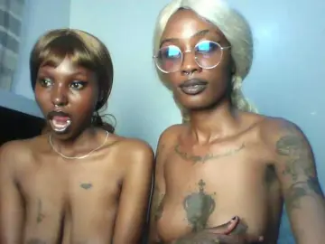 Bongacams Free Porn Cam of Maleena40