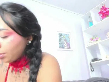 Bongacams Free Porn Cam of MissSoffiMorel