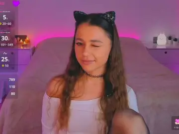 Bongacams Free Porn Cam of MaybeBabeTV