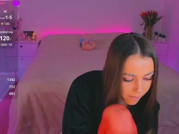 Bongacams Adult Webcam of MaybeBabeTV