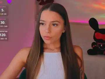 Bongacams Best Webcam of MaybeBabeTV