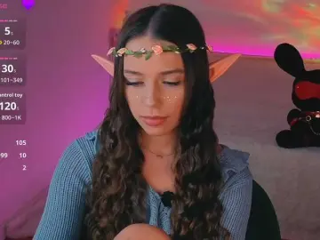 Bongacams Sex Chat of MaybeBabeTV