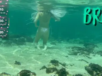 Bongacams Sex Cam of Anuskatz
