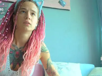 Bongacams Sex Chat of Anuskatz