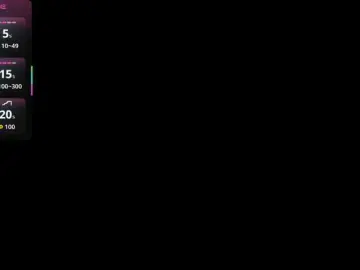 Bongacams Sex Cam of PussyRose