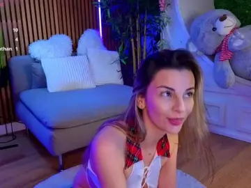 Bongacams Adult Webcams of SweetSofiX