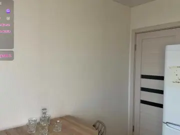 Bongacams Live Porn of SweetiLun1