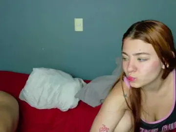 Bongacams Live Sex Cam of farianaall