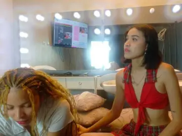 Bongacams Private Sex Chat of farianaall