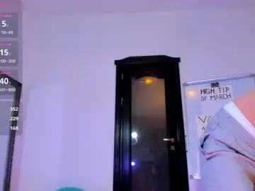 Bongacams Best Webcam of coffeeish