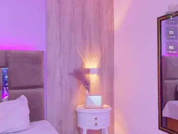 Bongacams Private Sex Chat of MeganRosse1