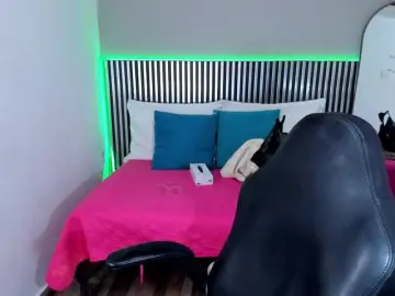 Bongacams Free Porn Cam of StaceyWhite