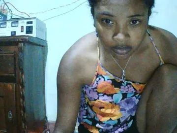 Bongacams Sex Cam of TriciaBella