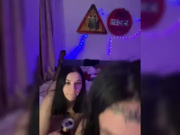 Bongacams Best Webcam of WetLips