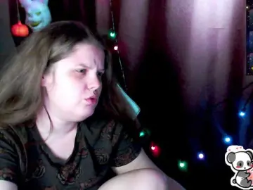 Bongacams Adult Webcam of alicepussy