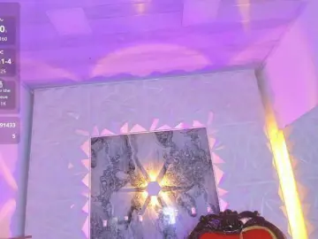 Bongacams Free Live Porn of Sofia-Love7