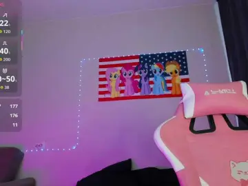 Bongacams Adult Webcams of redqwe0u0