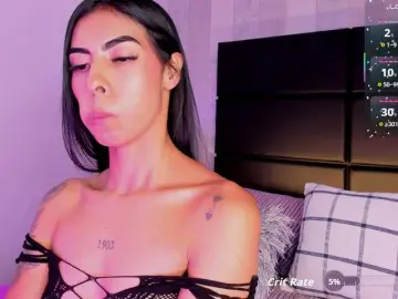 Bongacams Adult Webcams of MaiaWatson