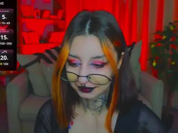 Bongacams Free Porn Cam of MistressMarcelline