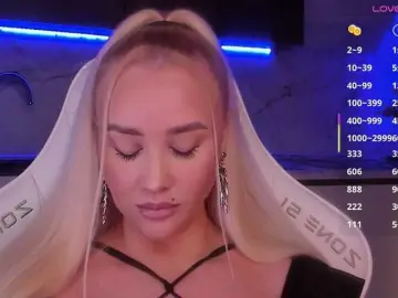 Bongacams Best Webcam of In-your-fucking-mind