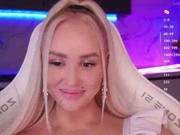 Bongacams Adult Webcam of In-your-fucking-mind