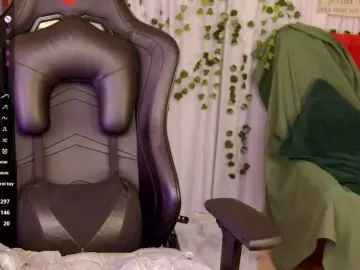 Bongacams Adult Webcams of Kelly-foox