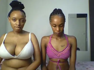 Bongacams Live Sex Cam of twinflame