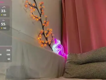 Bongacams Best Webcam of cutetella