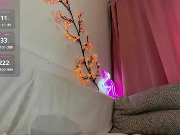 Bongacams Live Porn of cutetella