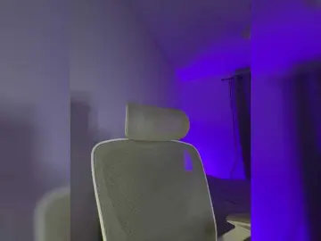 Bongacams Sex Cam of SweetIra