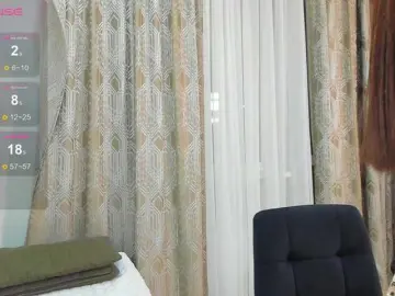 Bongacams Adult Video Chat of -dkny-