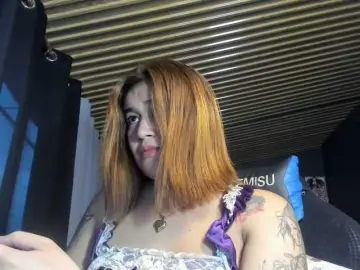 Bongacams Free Porn Cam of ItsmeAnika