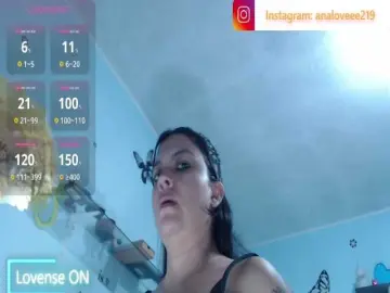 Bongacams Live Porn of ana-loveee
