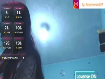 Bongacams Adult Video Chat of ana-loveee
