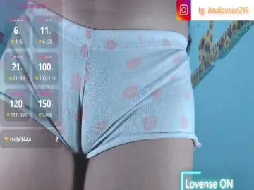Bongacams Sex Chat of ana-loveee