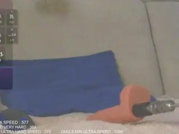 Bongacams Sex Cam of Sunny-Rose