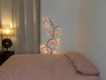 Bongacams Best Webcam of alisha-melison