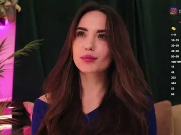 Bongacams Nude Webcam of IzabellaOne