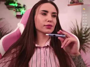 Bongacams Free Porn Cam of IzabellaOne