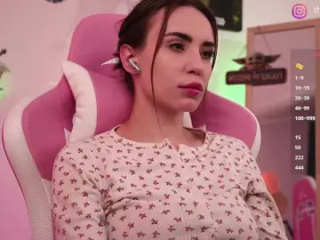Bongacams Free Live Porn of IzabellaOne