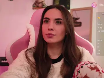 Bongacams Watch Live Sex Cams of IzabellaOne