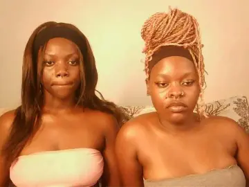 Bongacams Adult Webcams of Cherrydrip