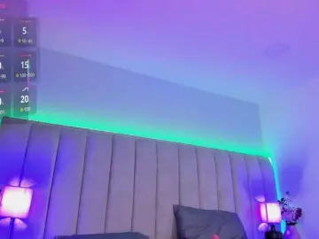 Bongacams Free Porn Cam of EllaThorne