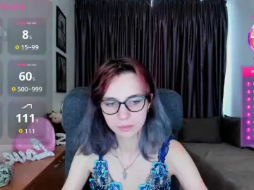 Bongacams Sex Cam of MiniLussiya
