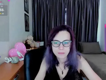 Bongacams Watch Live Sex Cams of MiniLussiya