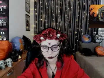 Bongacams Best Webcam of MiniLussiya