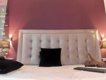 Bongacams Private Sex Chat of IssyRosse