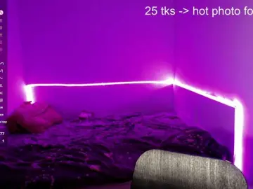 Bongacams Adult Webcam of RosemaryTrundle