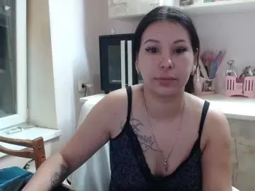 Bongacams Watch Live Sex Cams of Sex01Cat