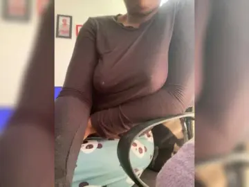 Bongacams Sex Cam of junellaa